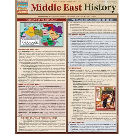 Barcharts Middle East History Quickstudy Easel 9781423216506